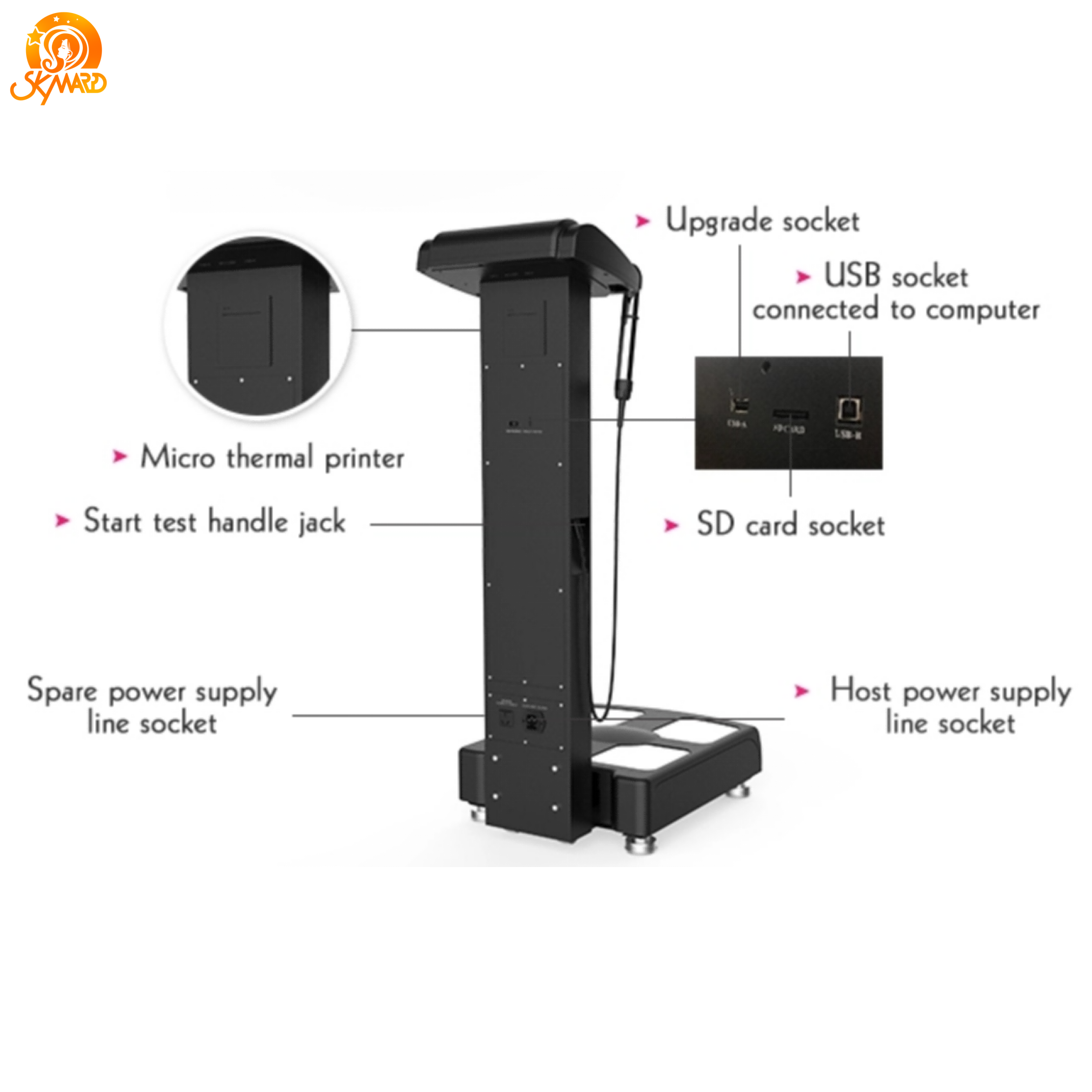 Skyward Body Composition Digital Body Fat Analyzer