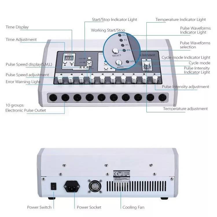 Display of Ems machine