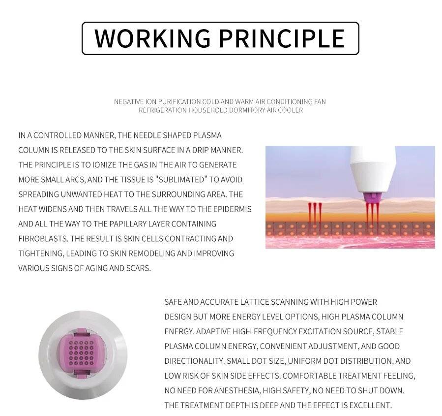 How does Fractional Plasma Machine work