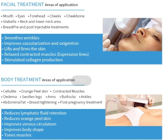 Endosphere Machine For Face and Body