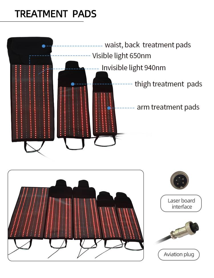 Treatment Pads of Red Light Therapy For Weight Loss