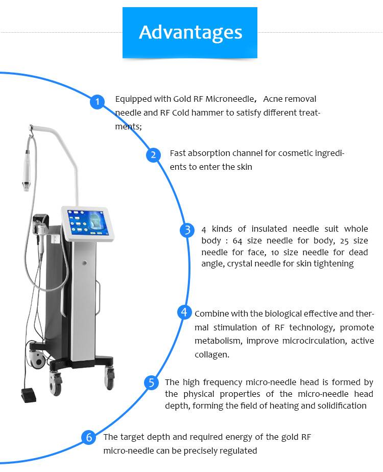 What is the advantages of Rf Microneedling Machine