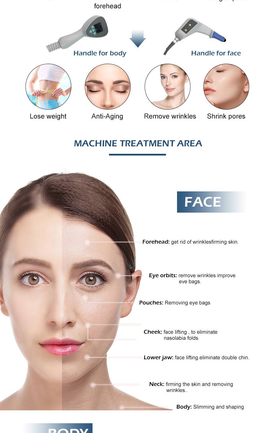 Exilis ultra 360 machine For Face treatment