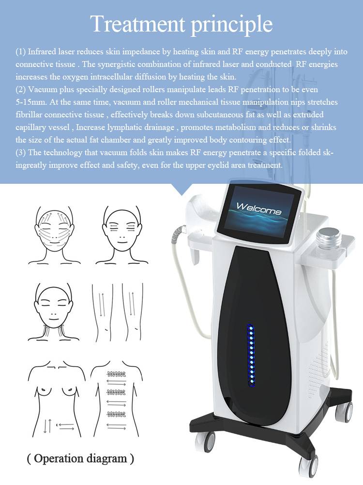 working theory of Body Cavitation Machine