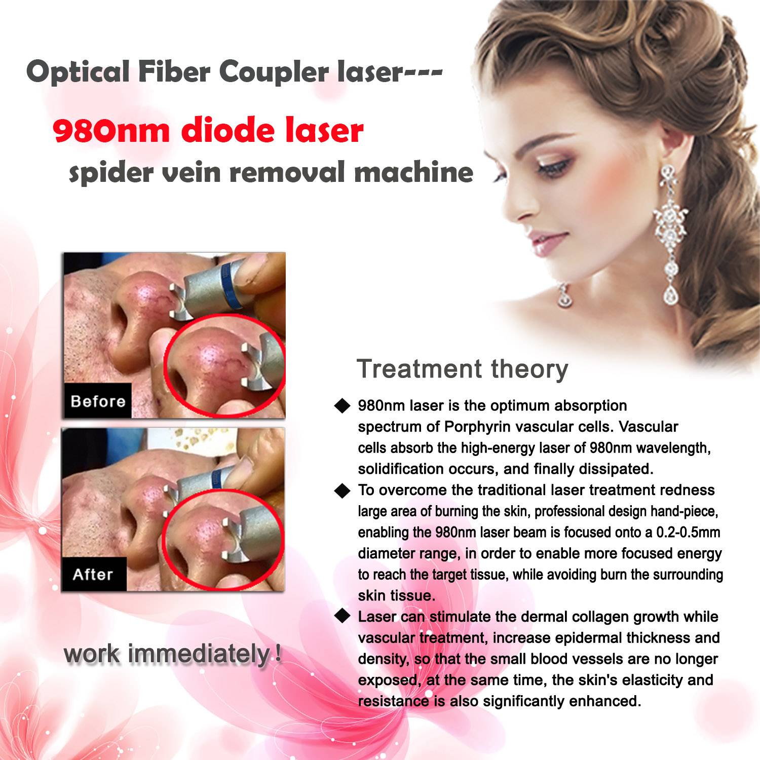 working theory of Diode Laser Therapy Device