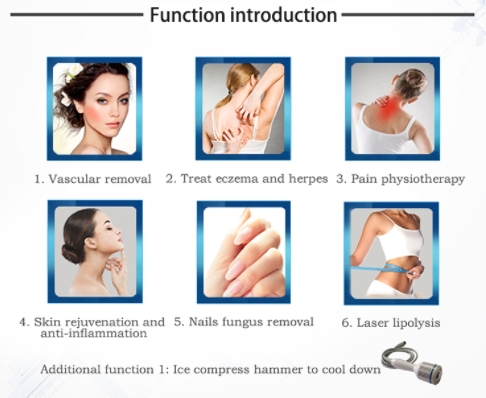 Who is suitable for using 6 in 1 Endolift Laser treatment