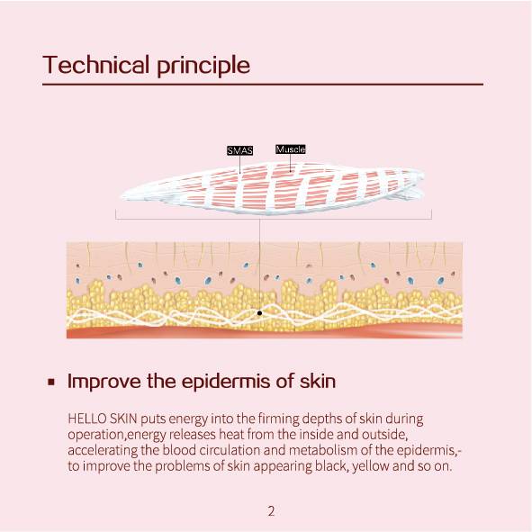 Working Theory of Mini Hifu Machine