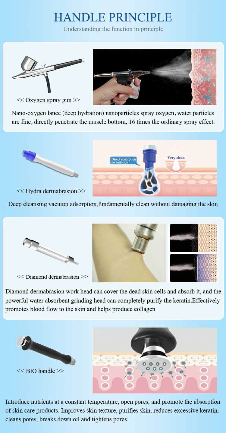 Working handles of Hydrodermabrasion