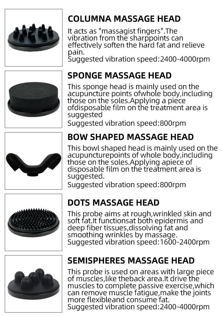 5 working heads of Vibrating Massager