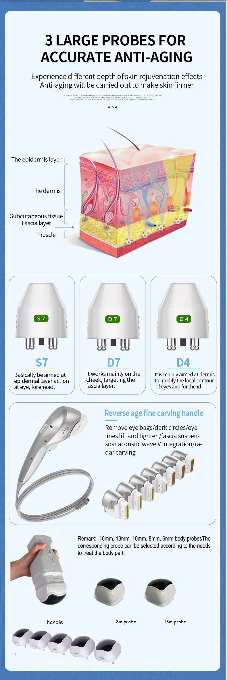 Working theory of Hifu Skin Tightening Machine