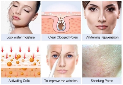 What can Needle Free Mesotherapy Device be used in