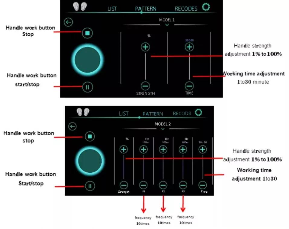 Operation page of Ems Body Sculpting Machine