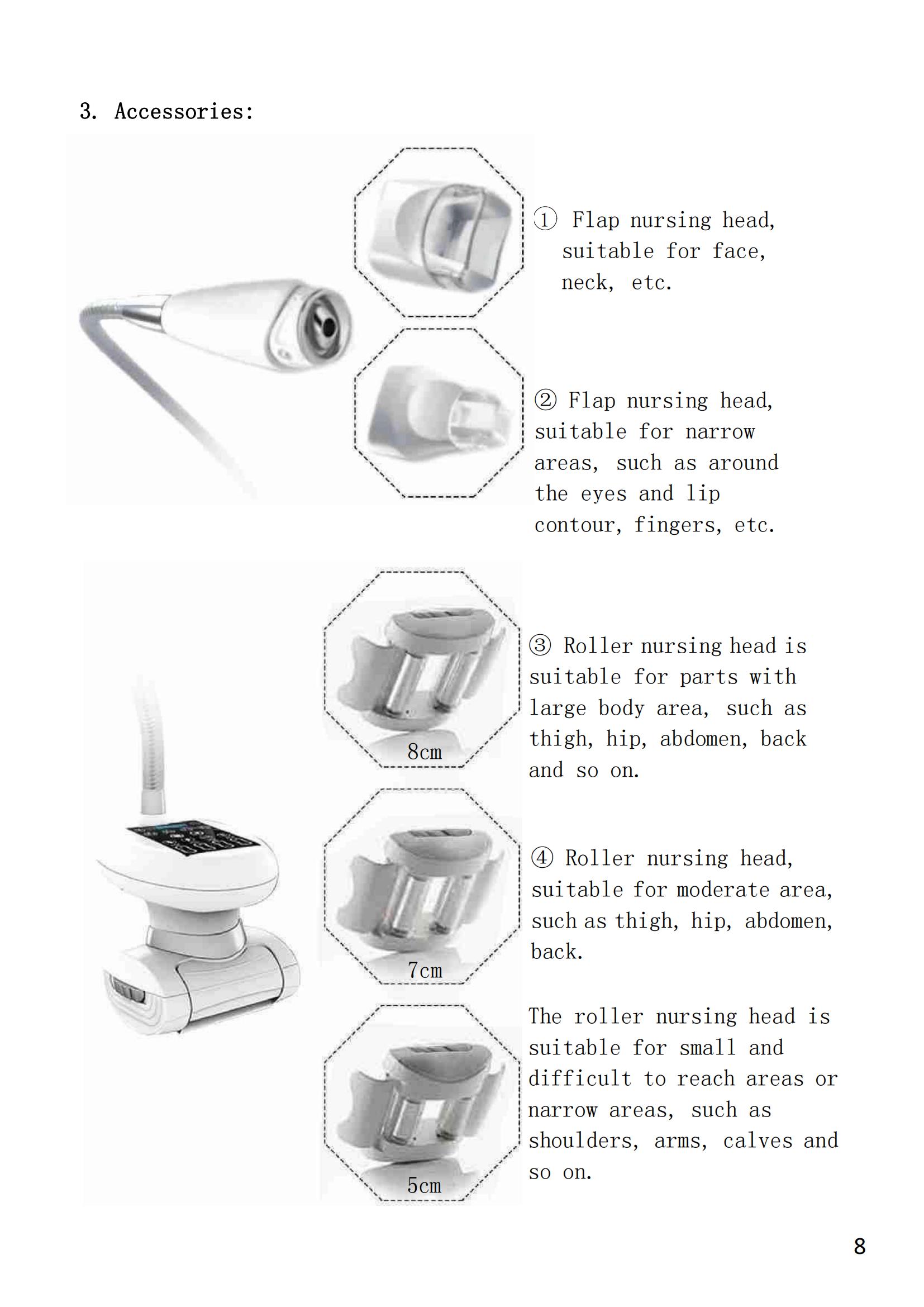 vela handle for eye and body